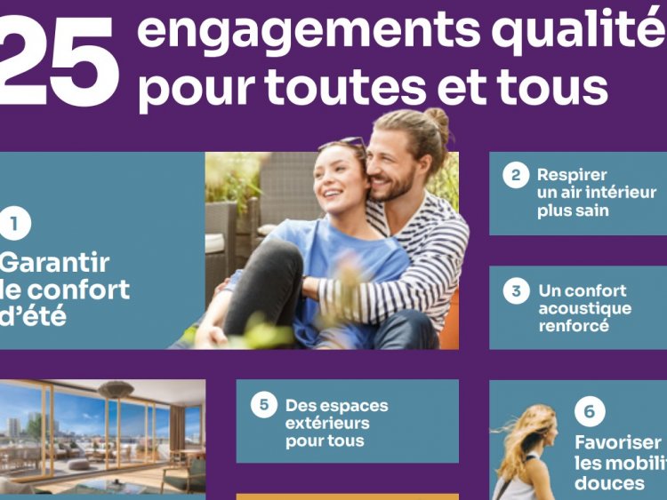 Confort d'été, végétalisation et gestion durable de l'eau : Cogedim renforce ses engagements pour concevoir des logements neufs plus résilients.