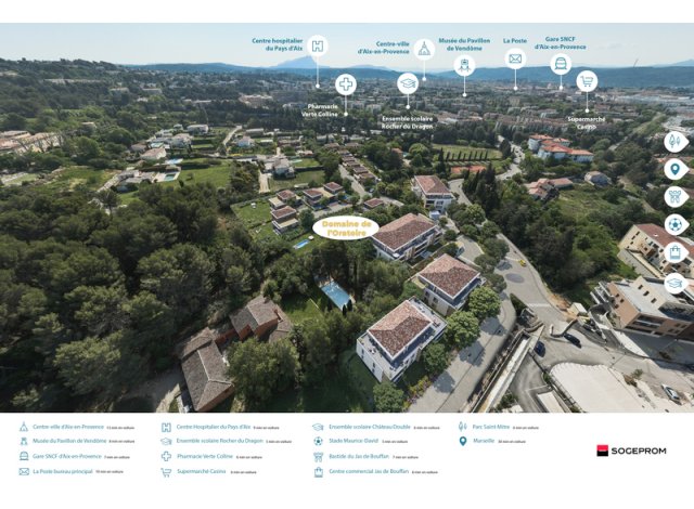 Investissement locatif Aix-en-Provence