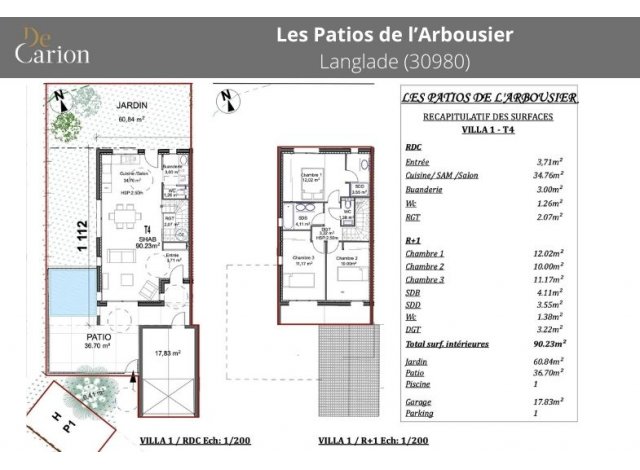 Investissement programme immobilier Les Patios de l'Arbousier