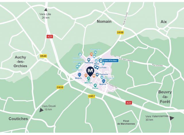 Florescence co habitat