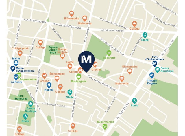 Projet immobilier Aubervilliers