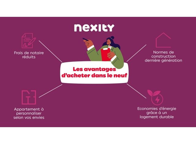 Logement neuf Entrelacs : Le Clos du Chêne les Maisons