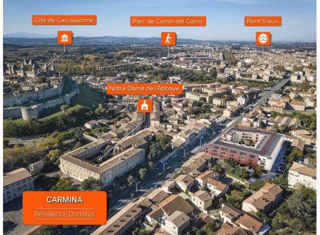Investissement locatif Carcassonne