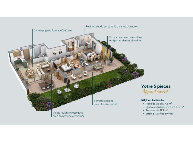 Projet immobilier Saint-Martin-Bellevue : L'Orée des Prés