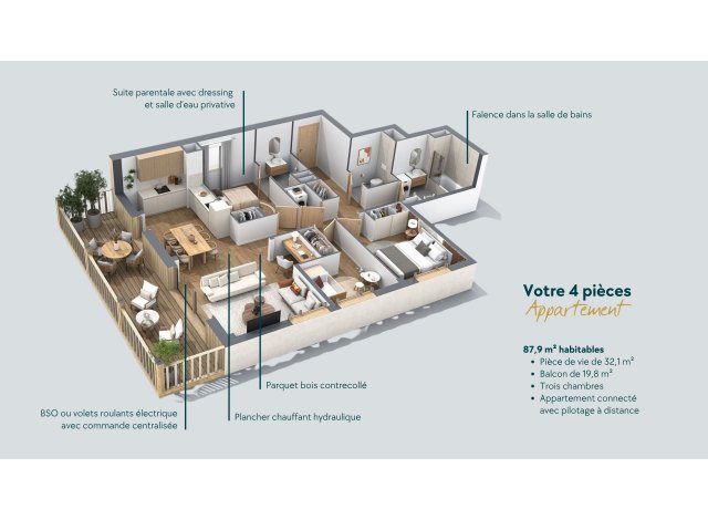 Projet immobilier Annecy-le-Vieux : Carré Zen