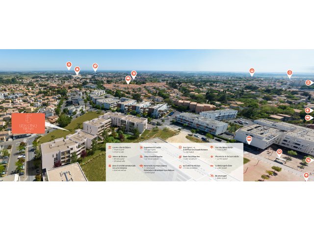 Investir loi Pinel � B�ziers