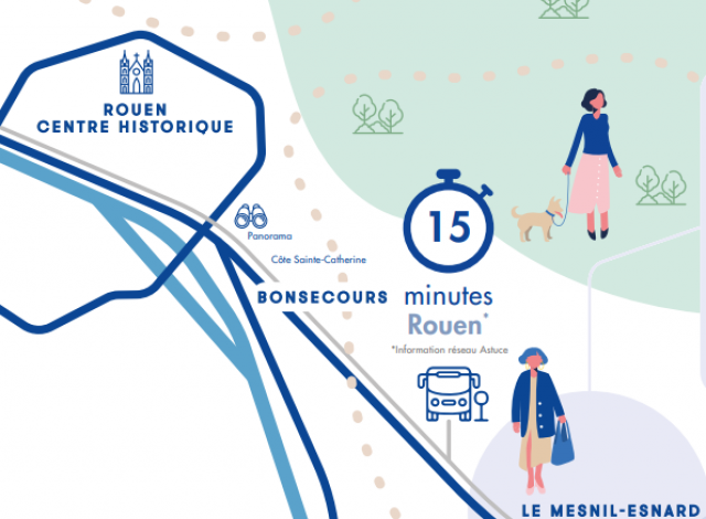 Mixte2 Le Mesnil-Esnard